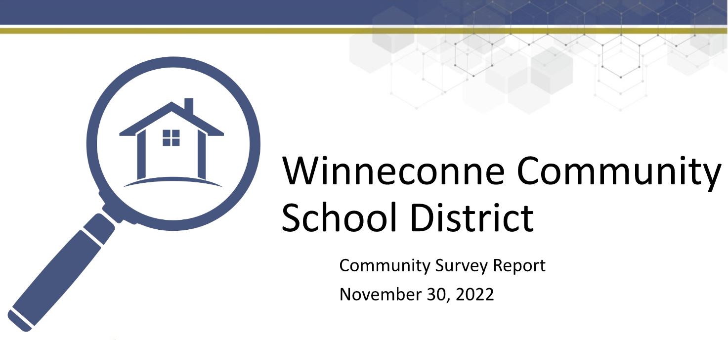 Home Winneconne Community School District